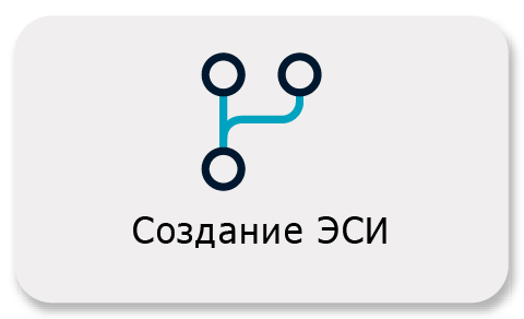 Создание ЭСИ Создание ЭСИ